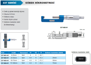 Göbek Mikrometresi 337 Serisi