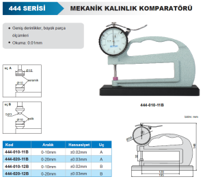 Mekanik Kalınlık Komparatörü Noktasal Temas 444 Serisi - Tabanlı