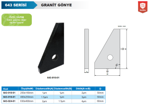 Granit Gönye