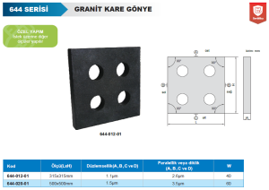 Granit Kare Gönye