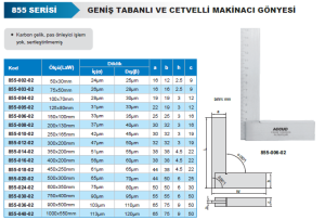 Geniş Tabanlı ve Cetvelli Makinacı Gönyesi 855 Serisi 750x400mm