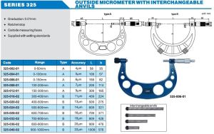 Değiştirilebilir Uçlu Dış Çap Mikrometresi 325 Serisi 300-400mm