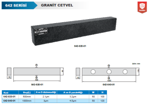 Granit Cetvel 642 Serisi