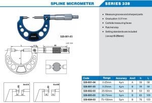Mekanik Pim Uçlu Mikrometre 328 Serisi Tip B 50-75 mm