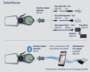 L370 Dijital İç Çap Kanal Komparatörü 70-100 mm