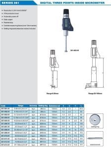 Dijital 3 Ayaklı Mikrometre 361 Serisi 20-25mm