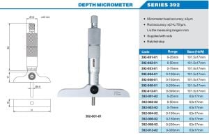 Derinlik Mikrometresi 391 Serisi 0-25 mm - 101.5x17mm
