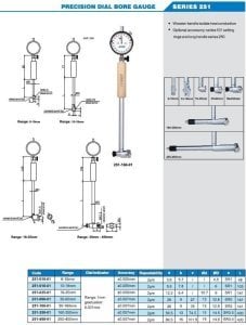 Silindir Komparatörü 0.001mm 251 Serisi 50-160mm