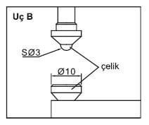 Mekanik Kalınlık Komparatörü Noktasal Temas 444 Serisi 0-20mm