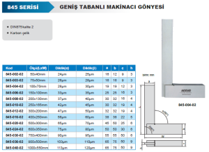 90° Geniş Tabanlı Gönye Kalite 2 845 Serisi