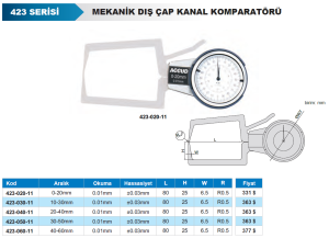 Mekanik Dış Çap Kanal Komparatörü 423 Serisi