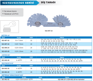 Diş Tarağı Metrik 60° 922 Serisi 0.4-7.0mm