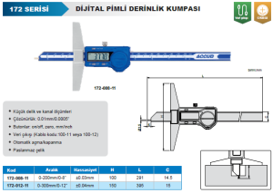 Dijital Pimli Derinlik Kumpası 172 Serisi