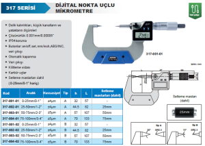 Dijital Nokta Uçlu Mikrometre 317 Serisi Tip B 0-25 mm